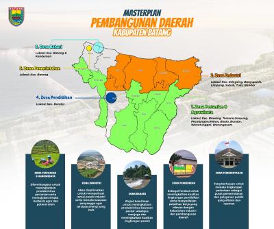 Infografis